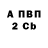 Альфа ПВП кристаллы Bobgimbal First